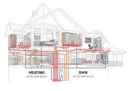 Maybe you would like to learn more about one of these? Navien Boilers Reviews And Prices 2021