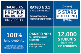 Technology park malaysia college (tpm college) address: Asia Pacific University Of Technology And Innovation Apu Rankings Fees Courses Details Top Universities