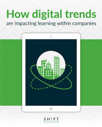 We Ve Come A Long Way In The Ways Of Corporate Training And Learning The History Of Corporate Training And D Learning And Development Elearning Digital Trends