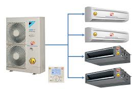 Sources of such hazards include gases, vapors, dust, fibers, and flyings, which are combustible or flammable. Ex Proof Vrv Cooling Atexxo Manufacturing