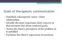 Unit 5 Therapeutic Communication And Interpersonal Relationship