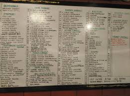 Price List 01 Picture Of Bhojohori Manna Kolkata