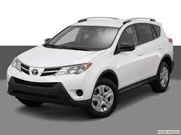 The wide toyota suv range for 2015 is now available across al futtaim motors showrooms. Used 2015 Toyota Rav4 Le Sport Utility 4d Prices Kelley Blue Book
