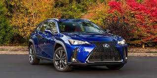 Image result for Ultrasonic Blue 2022 UX