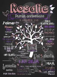 Affiche Personnalisee J Ai Grandi Mauve La Craie Co Chalkboard Quote Art Invitations