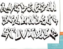 3269x2514 Best Of Fancy Letters Alphabet Graffiti Graffiti Lettering Alphabet Lettering Alphabet Graffiti Lettering