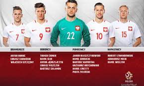 Poland World Cup 2018 Squad Fifaworldcup Fifa2018 2018fifaworldcup Russiaworldcup Football World Cup Fifa World Cup World Cup 2018