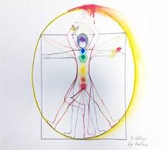 Introduction to the course, yoga and physiology. New Course Happiness Is Physiology In Balance Savitri Yoga Bromsgrove