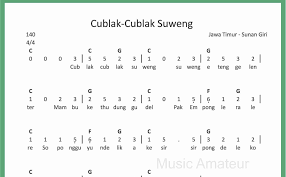 Check spelling or type a new query. Not Angka Cublak Cublak Suweng Seputar Musik