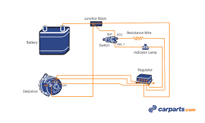 Once you have determined that the new alternator is the correct replacement for your existing model: Alternator Voltage Regulation 101 With Wiring Diagrams In The Garage With Carparts Com