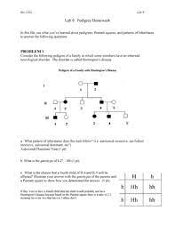 B is the correct answer. Nvycdoko Ahy0m