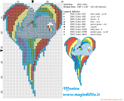 I think up until this year cross stitch in my mind was either cute fluffy ducks in gumboots under an umbrella or it was all flowers and poseys. Rainbow Dash Heart Cross Stitch Pattern 40x64 9 Colors Free Cross Stitch Patterns Simple Unique Alphabets Baby