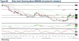 Wz Satu Uplifting Of Bauxite Mining Ban Should Benefit