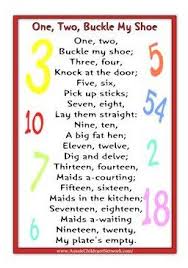 How To Decorate Your Coffee Table Design Like A Pro 131342 Coffee Table Coffeetable Coffee T In 2020 Nursery Rhymes Lyrics Nursery Rhymes Songs Kindergarten Songs
