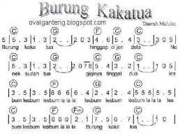 Burungkakatua Kidssong Indonesian Pianika Not Musik Lagu