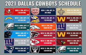 Dallas is the favorite to win the nfc east and has the strength of schedule in its favor. D5jan9apfaollm
