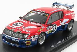 Image result for Red 1977 Renault