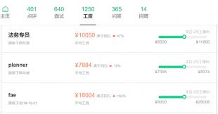 知乎，中文互联网高质量的问答社区和创作者聚集的原创内容平台，于 2011 年 1 月正式上线，以「让人们更好地分享知识、经验和见解，找到自己的解答」为品牌使命。知乎凭借认真、专业、友善的社区氛围、独特的产品机制以及结构化和易获得的优质内容，聚集了中文互联网科技、商业、影视. å¤ç›˜ä¸­èŠ¯å›½é™…åŽ æˆ'å†³å®šå›žæ€¼çŸ¥ä¹Žç½'å‹ æŽ§åˆ¶å™¨ å¤„ç†å™¨ ä¸Žéžç½'