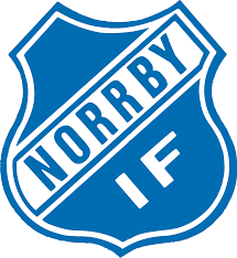 Utgång till den inglasade balkongen. Norrby If Wikipedia