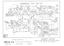Image result for Delta 310