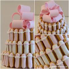Epingle Sur Sweetheart Birthday Cakes
