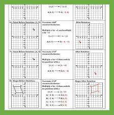 Rotating Points And Shapes In A Coordinate Plane Teaching And Practice Packet Coordinate Plane Teaching Coordinates