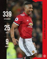 Former ecuador and manchester united captain antonio valencia on wednesday (may 12) announced his retirement from football. Manchester United Seasons Of Service From Antonio Valencia Facebook