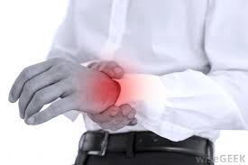 Sprains of the wrist are fairly rare in everyday life and in the workplace. How To Heal A Sprained Wrist Quickly Longevity