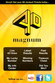 Do You Wish Of Winning The Lottery Magnum 4 D Games In 2021 Winning The Lottery Jackpot Lottery