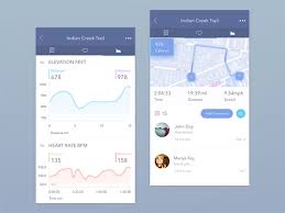 Mobile Ui Design Inspiration Charts And Graphs Check Them Out