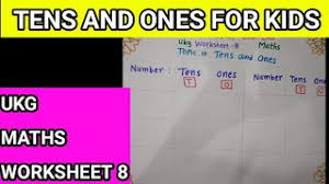 Home » numbers » number counting » tens and ones worksheet printable. Tens And Ones For Kids Tens And Ones Concept For Kindergarten Ukgmathsworksheet Youtube