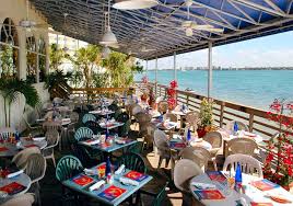 Pin On Beach Bars Tampa Bay Area