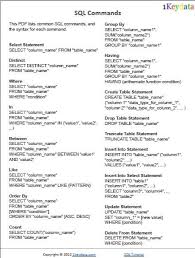 List Of Sql Commands And Syntax For Each Command Sql Commands Sql Dbms