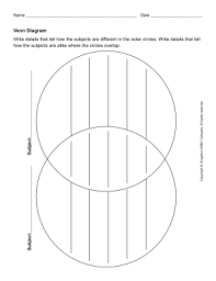 We did not find results for: Venn Diagram Template Fill Online Printable Fillable Blank Pdffiller