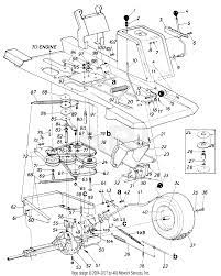 Lawn maintenance is easier with mtd lawn tractors. Mtd Mtd Lawnflite 136 504 123 Parts Diagram For Parts
