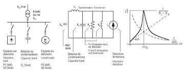 Capacitor Bank Selection