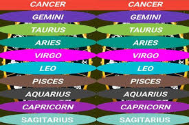 Discover what the planets have in store for you today! Daily Horoscope In Urdu English For Android Apk Download