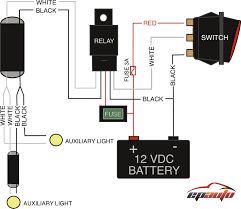 Diagram Light Bar Wiring Harness Diagram Full Version Hd Quality Harness Diagram Hhodiagram Chamblybad Fr