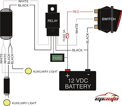 A relay is basically a switch but not like a switch that's on a wall. Wiring A 12v Led Light Illustration Of Wiring Diagram
