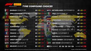 Esports fantasy daily fantasy f1 play f1 2021 f1 mobile racing f1 clash. Pirelli Motorsport On Twitter The Full Fit4f1 Compound Selection For F1 2021 From Bahraingp To Abudhabigp Https T Co Ugjntotkau