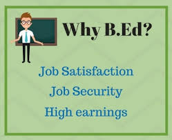Image result for B.Ed