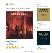Abba Fans Blog Abba Albums On Amazon Chart