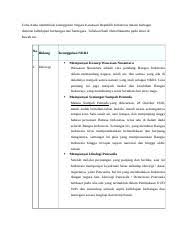 We did not find results for: Ppkn Docx Coba Anda Identifikasi Keunggulan Negara Kesatuan Republik Indonesia Dalam Berbagai Dimensi Kehidupan Berbangsa Dan Bernegara Tuliskan Hasil Course Hero