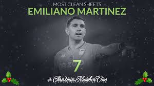 Browse 2,988 emiliano martinez stock photos and images available, or start a new search to explore. Whoscored Com On Twitter Premier League Christmasnumberone Most Clean Sheets Emiliano Martinez Avfcofficial 7