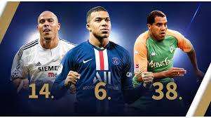 Here are the top 25 quotes on the legendary brazilian striker ronaldo by renowned players and managers in world football. Beste Torquote Seit 2000 Lewandowski Vor Mbappe Ronaldo Max Bester Deutscher Transfermarkt