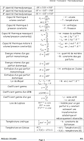 Ti Planet Formulaire Thermodynamique Programme Mviewer Gx Creator Lua Nspire