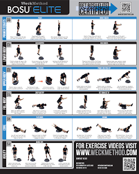 Exercise Routines Bosu Ball Exercise Routines