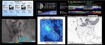 Seeing Chart Usa General Observing And Astronomy Cloudy