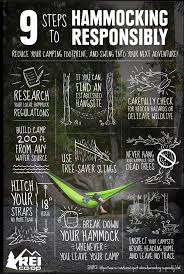 rei photo from fb drawn on infographic camping campingplatz campingprodukte