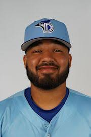 Edward Duran Stats, Age, Position, Height, Weight, Fantasy & News